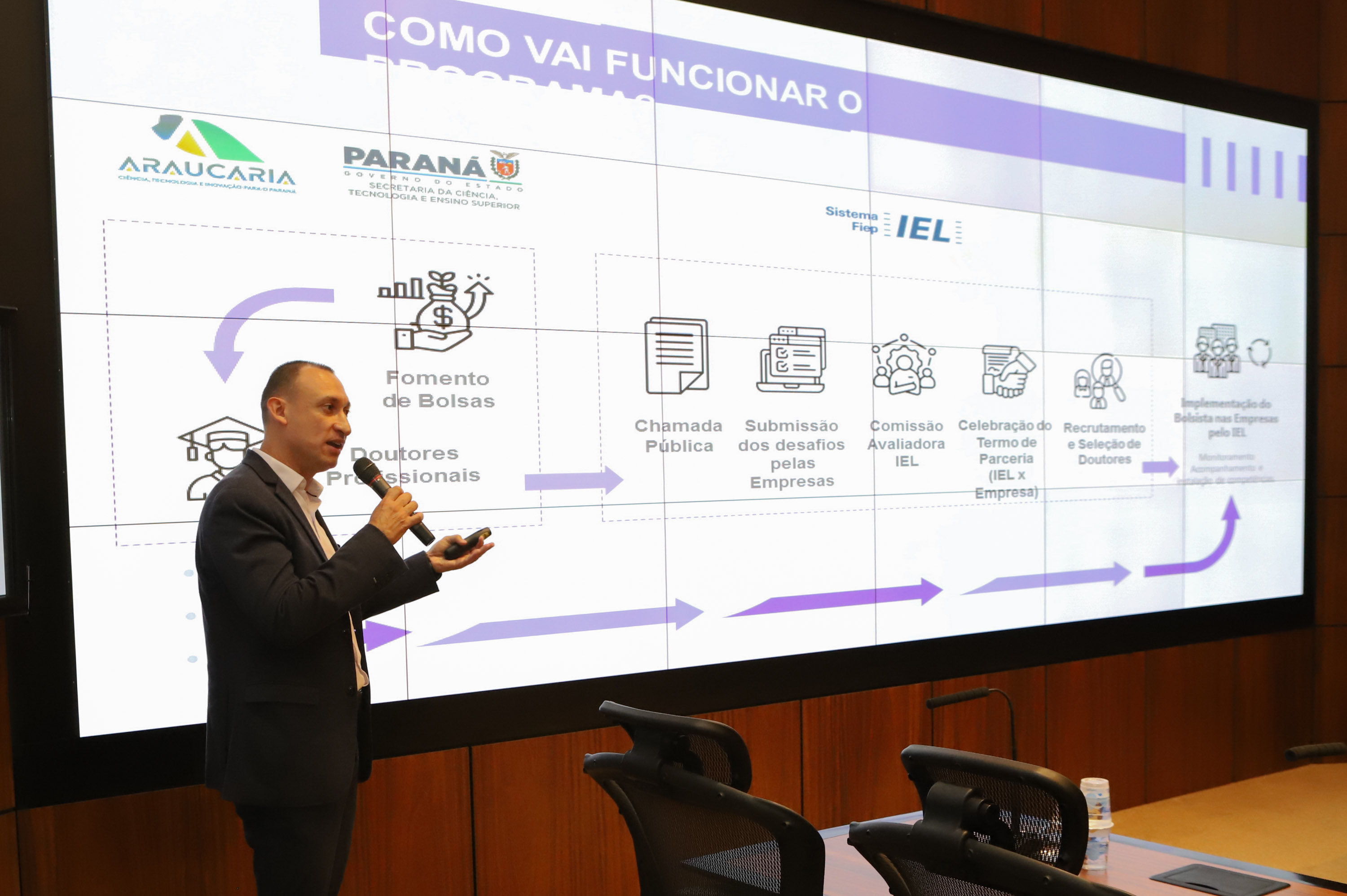 Estado concederá 100 bolsas de R$ 5 mil para doutores inovarem em empresas paranaenses