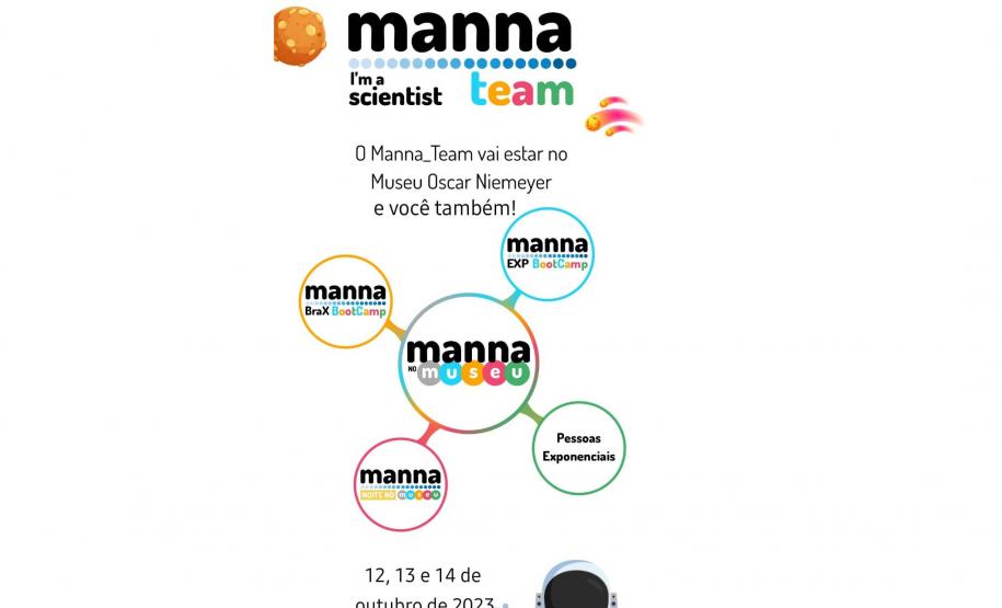 Pesquisadores promovem evento no MON que une arte, tecnologia e educação 5.0