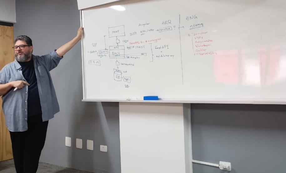 Empresa curitibana é uma das selecionadas no primeiro edital do programa Paraná Anjo Inovador, do Governo do Estado que, apoia o desenvolvimento de soluções inovadoras. Plataforma auxilia pequenos e médios municípios a a monitorarem seus territórios, coletar dados em campo como uso do solo, produção agrícola e práticas sustentáveis.