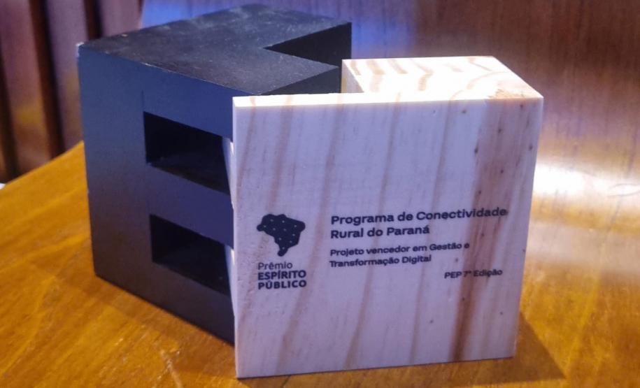 Conectividade Rural: projeto do Paraná que amplia internet no campo ganha prêmio nacional